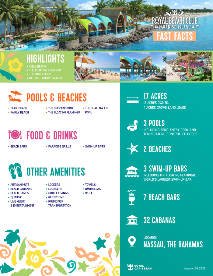 Royalbeachclub Fast Facts